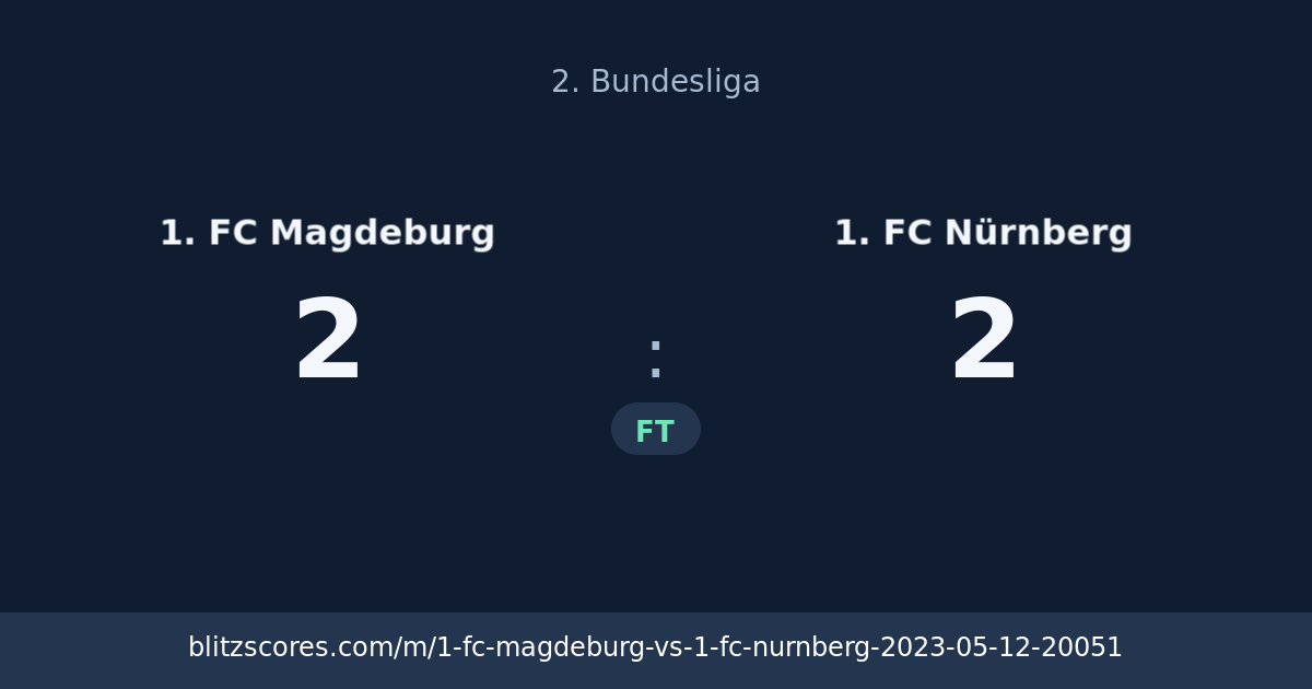 1. FC Magdeburg vs 1. FC Nürnberg score card