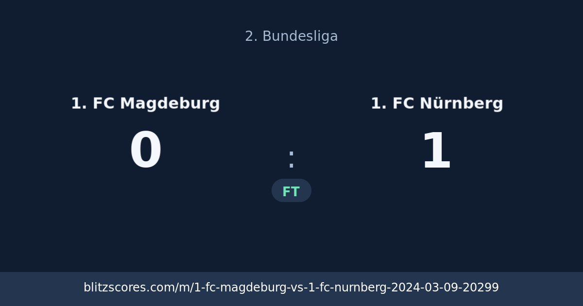 1. FC Magdeburg vs 1. FC Nürnberg score card