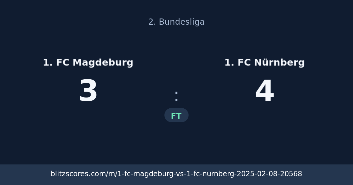 1. FC Magdeburg vs 1. FC Nürnberg score card
