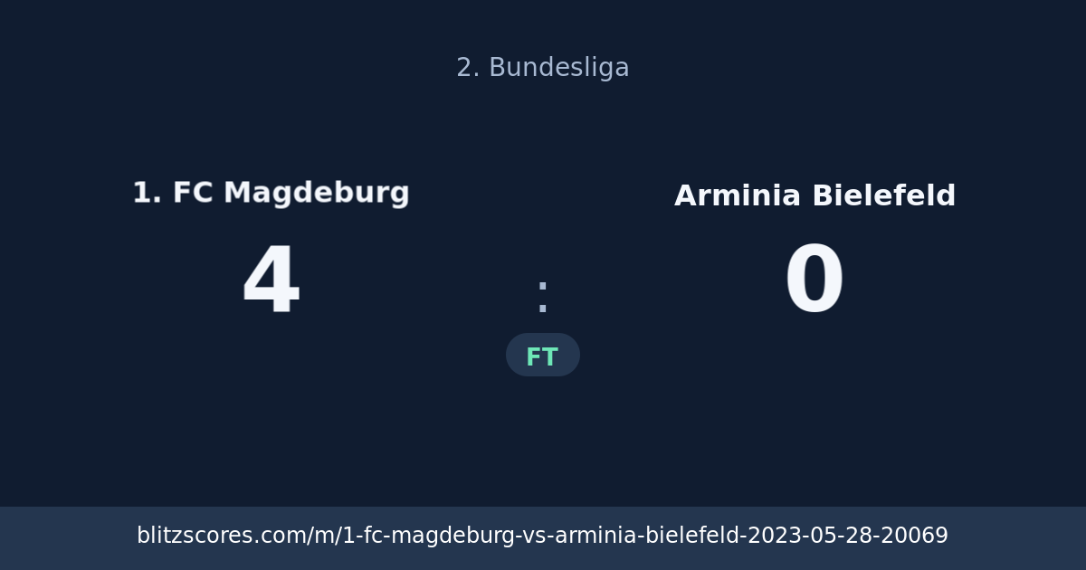 1. FC Magdeburg vs Arminia Bielefeld score card