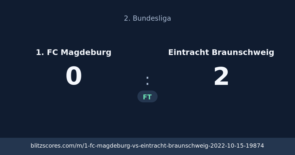 1. FC Magdeburg vs Eintracht Braunschweig score card