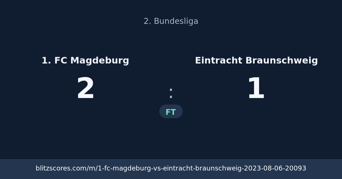 1. FC Magdeburg vs Eintracht Braunschweig score card