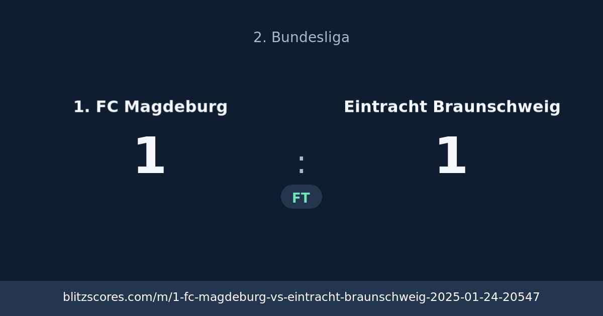 1. FC Magdeburg vs Eintracht Braunschweig score card