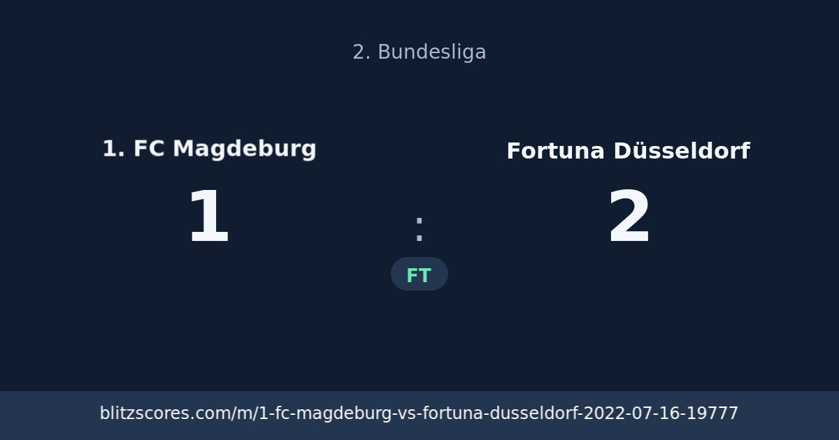 1. FC Magdeburg vs Fortuna Düsseldorf score card
