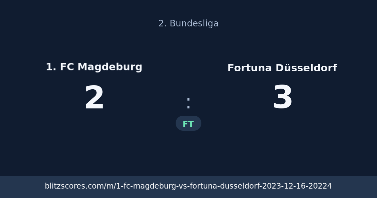 1. FC Magdeburg vs Fortuna Düsseldorf score card