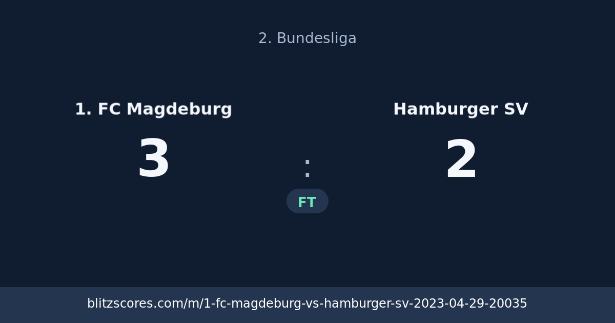 1. FC Magdeburg vs Hamburger SV score card