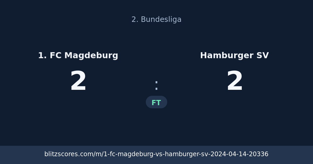 1. FC Magdeburg vs Hamburger SV score card