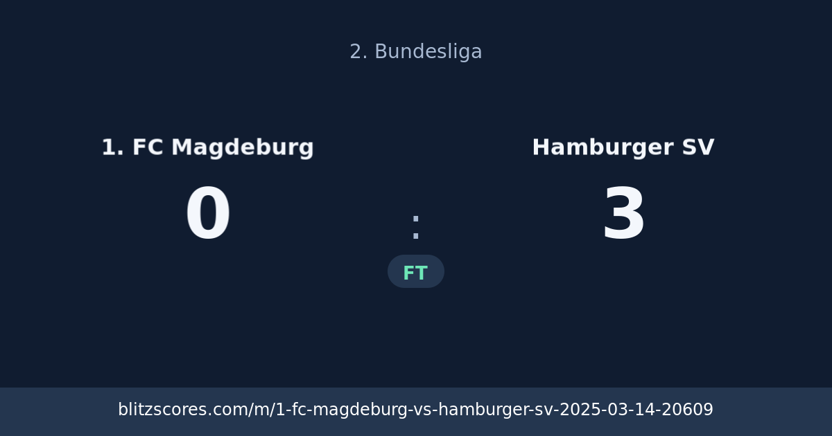 1. FC Magdeburg vs Hamburger SV score card