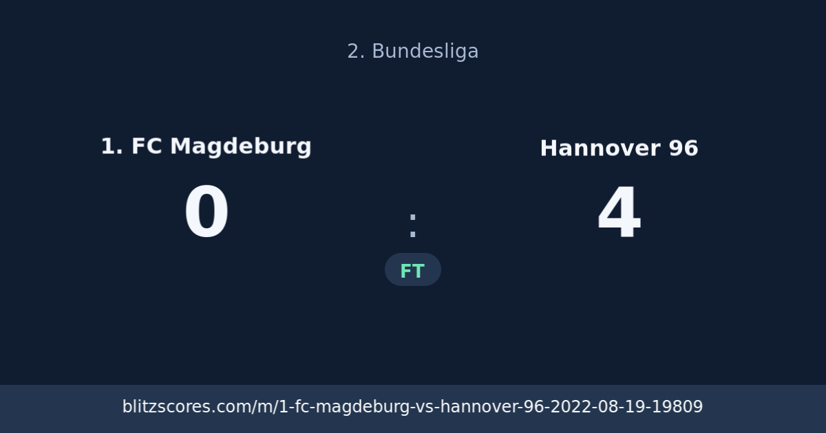 1. FC Magdeburg vs Hannover 96 score card