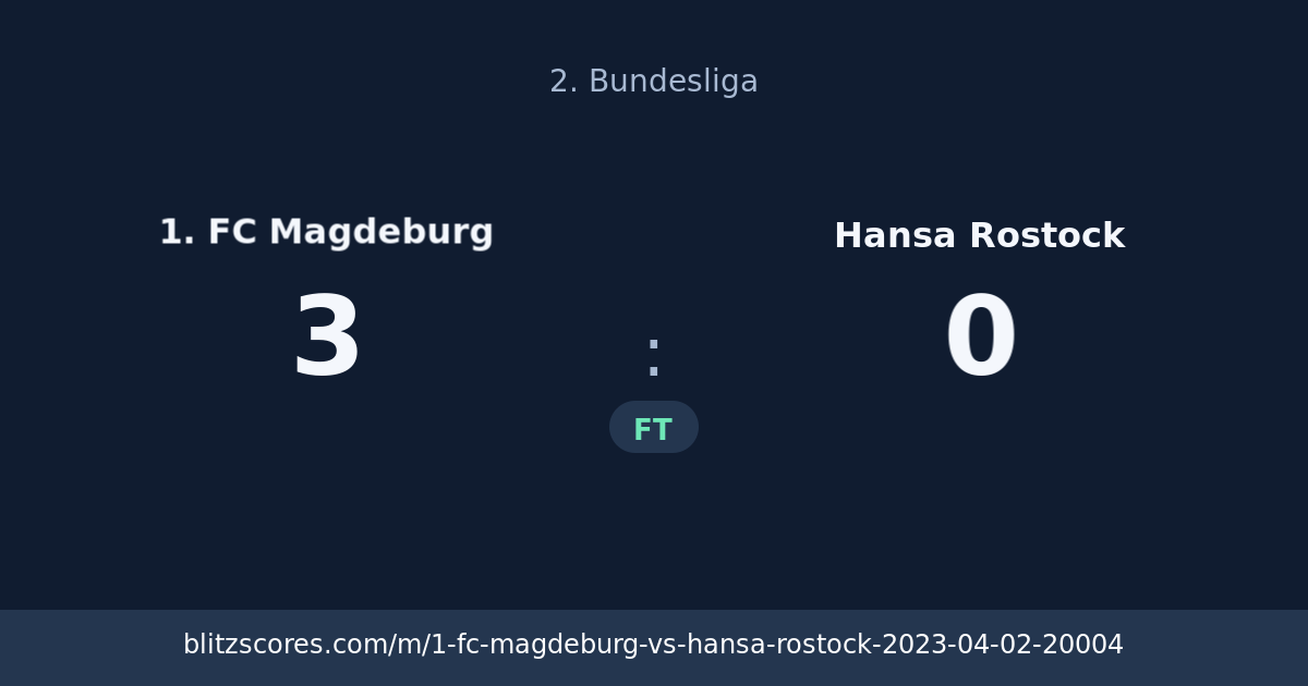 1. FC Magdeburg vs Hansa Rostock score card