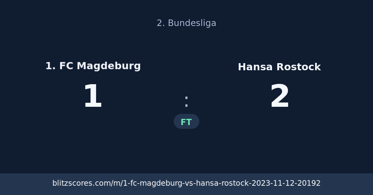 1. FC Magdeburg vs Hansa Rostock score card