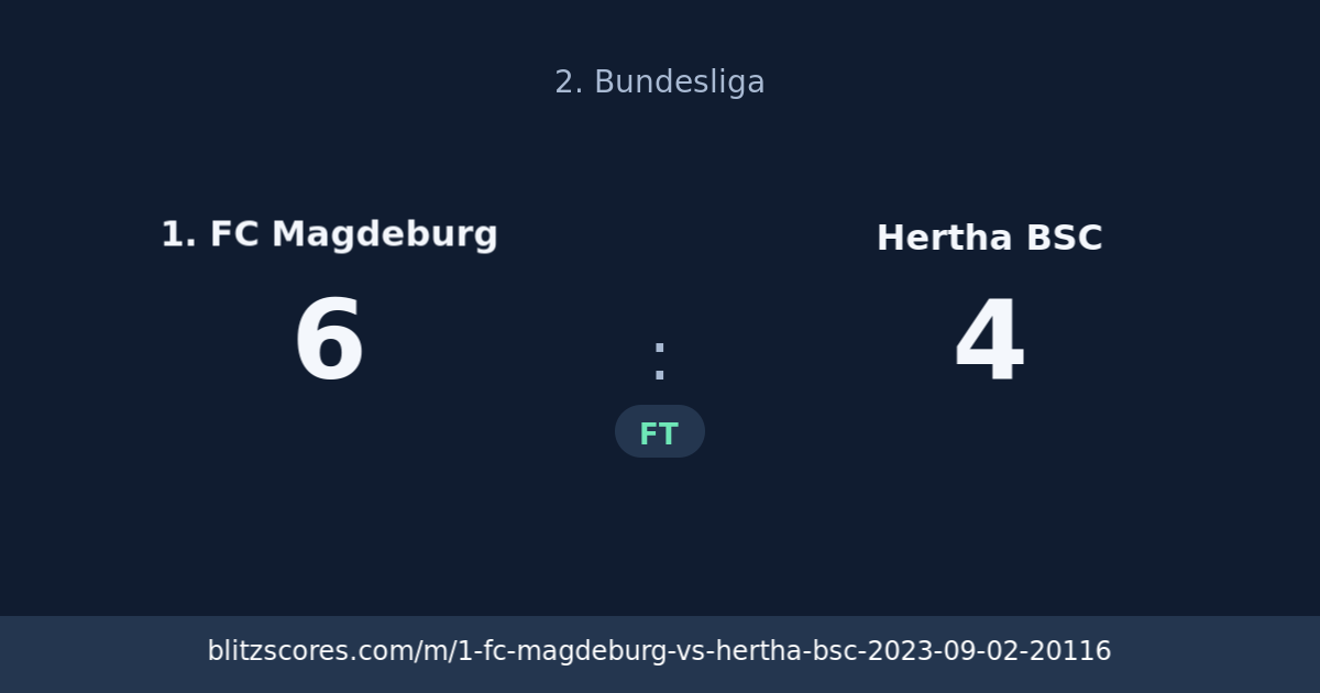 1. FC Magdeburg vs Hertha BSC score card