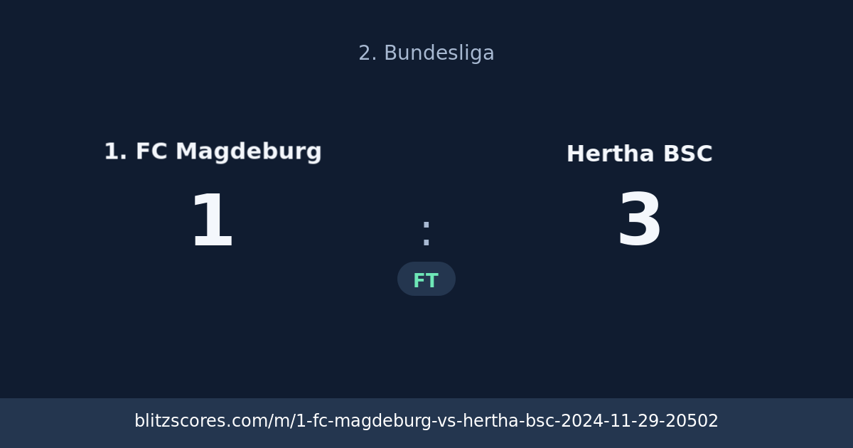 1. FC Magdeburg vs Hertha BSC score card