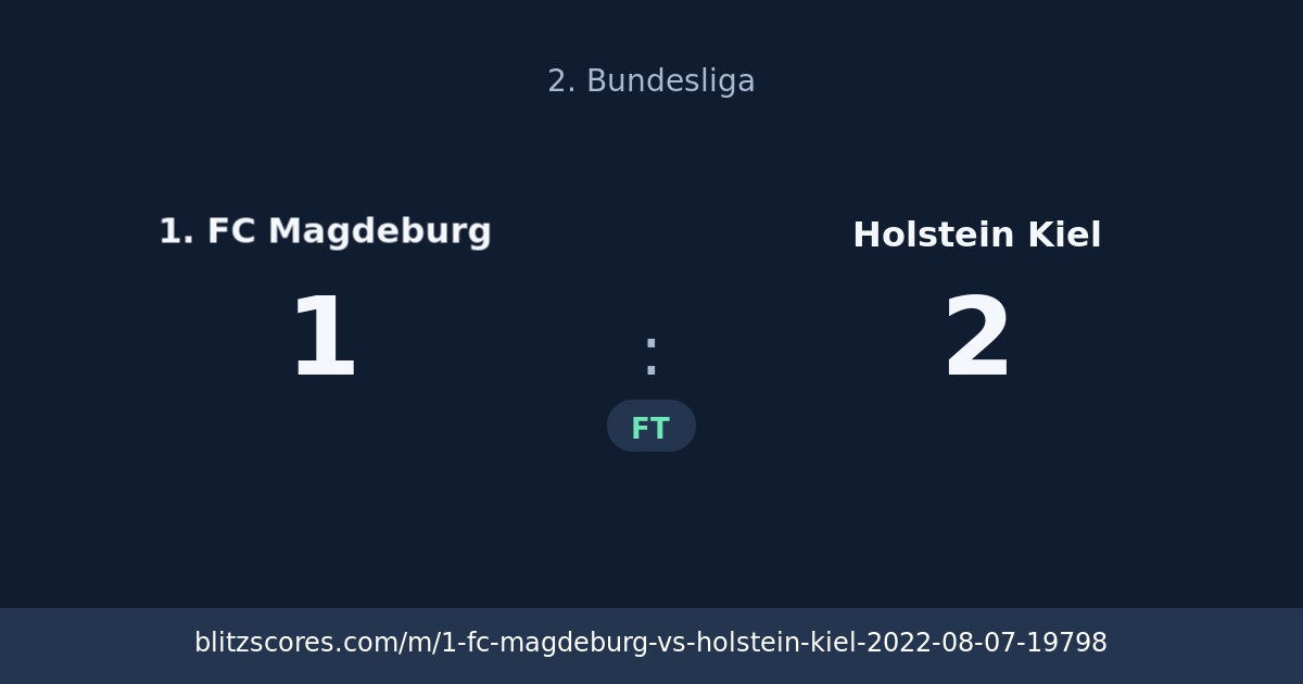 1. FC Magdeburg vs Holstein Kiel score card