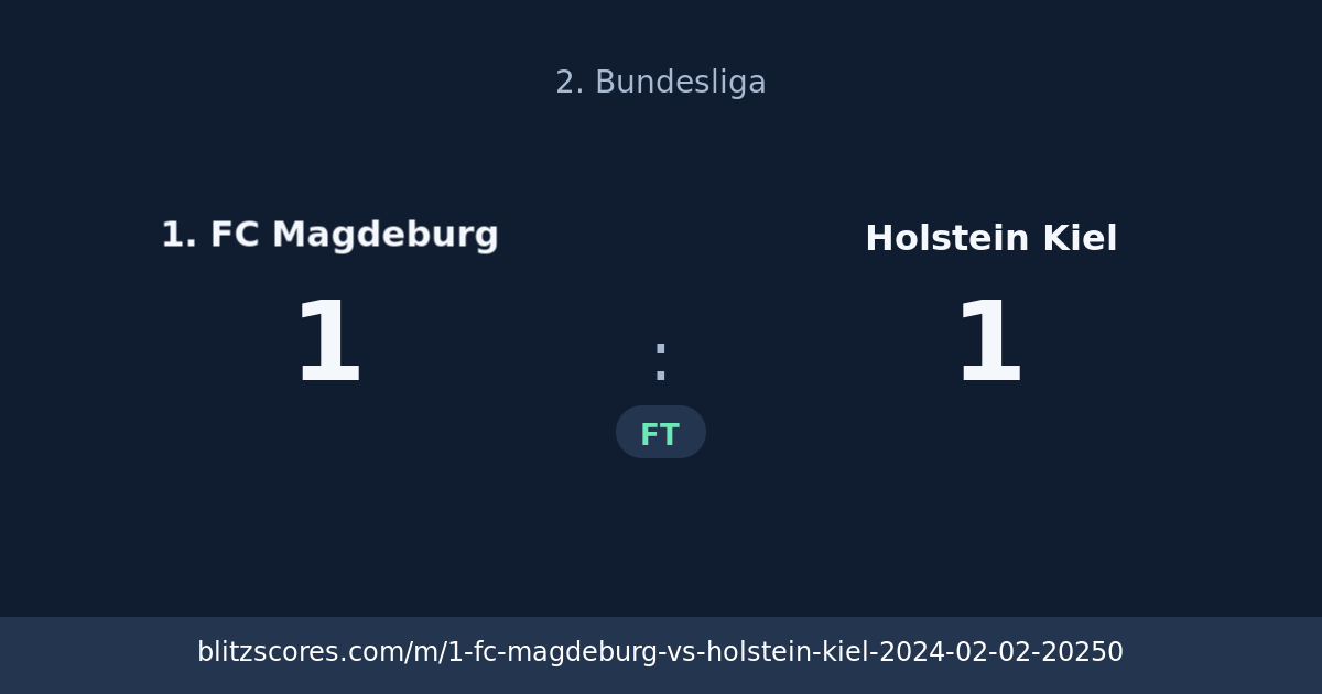 1. FC Magdeburg vs Holstein Kiel score card