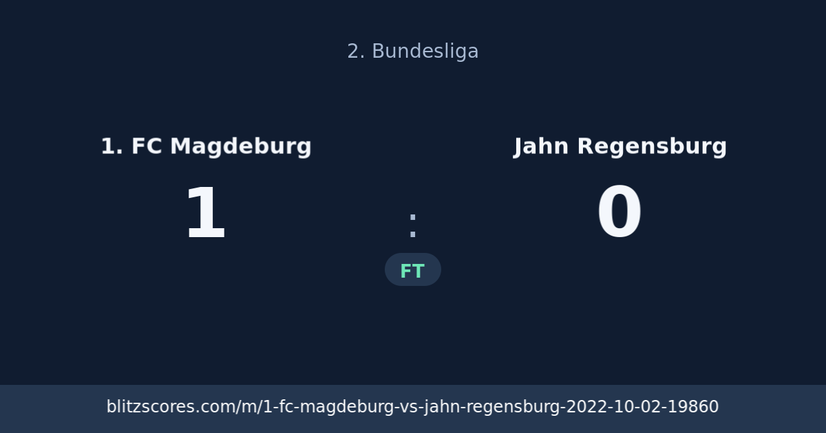 1. FC Magdeburg vs Jahn Regensburg score card