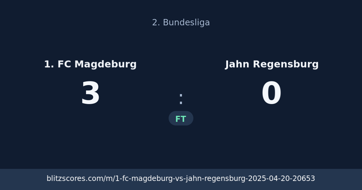 1. FC Magdeburg vs Jahn Regensburg score card