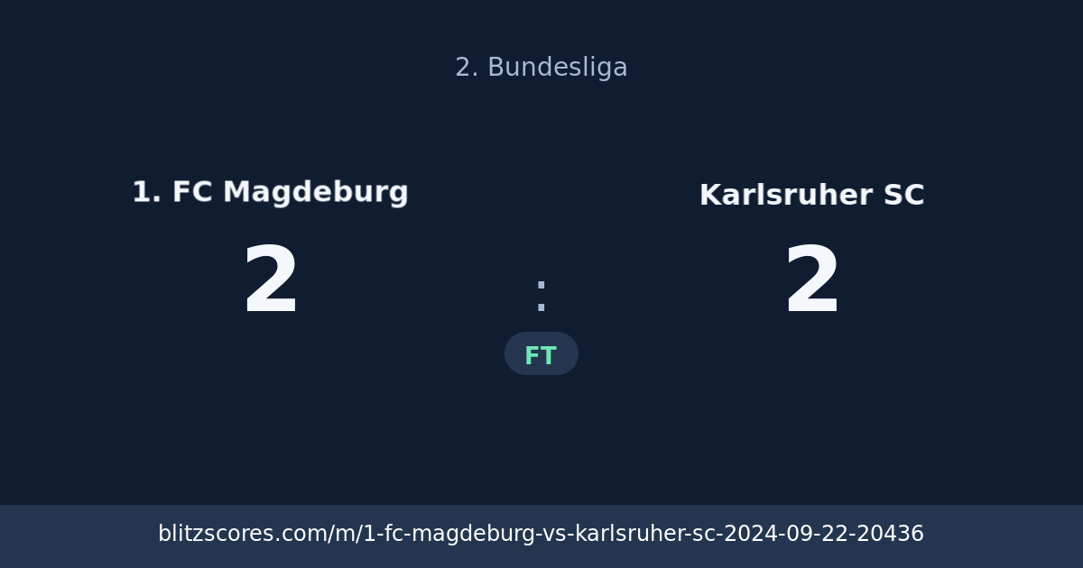 1. FC Magdeburg vs Karlsruher SC score card