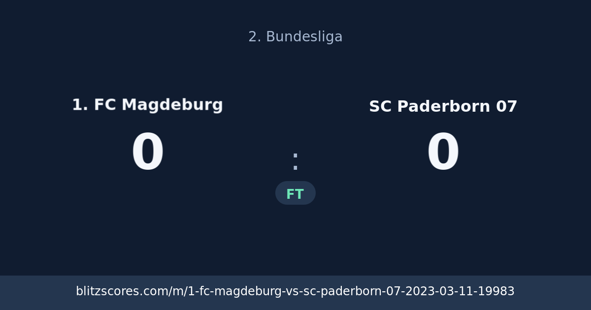 1. FC Magdeburg vs SC Paderborn 07 score card