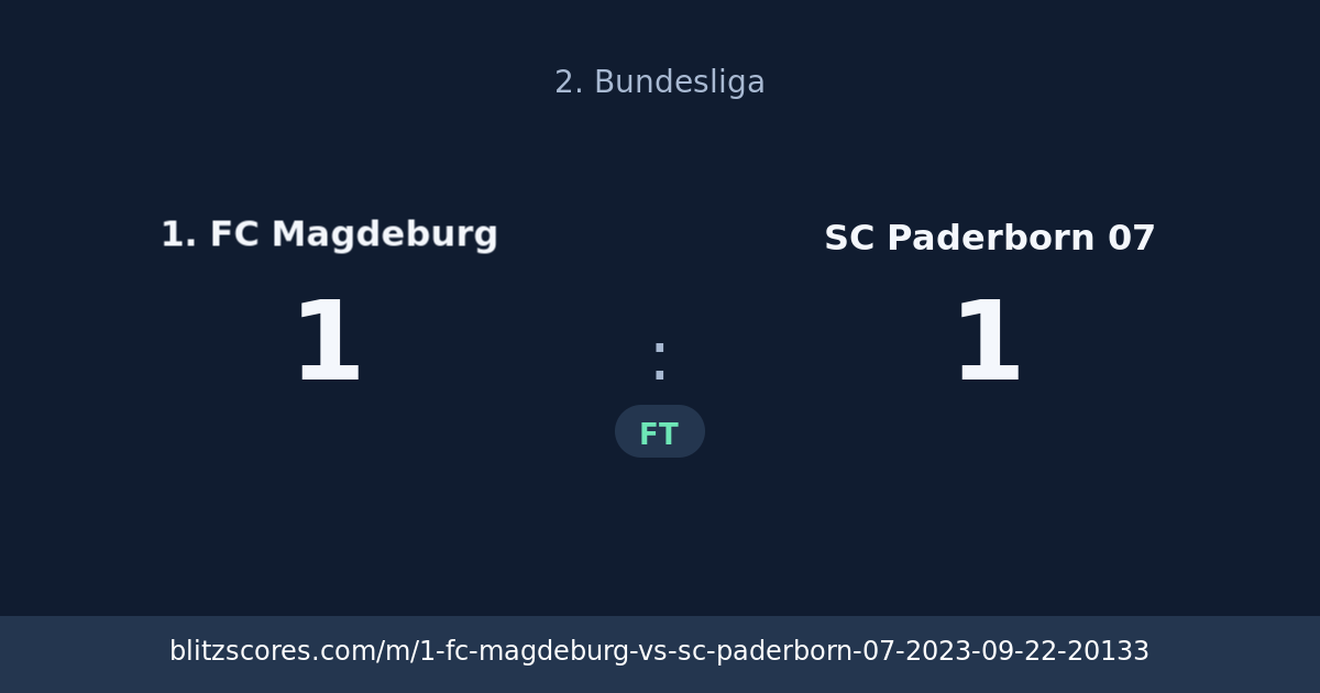 1. FC Magdeburg vs SC Paderborn 07 score card