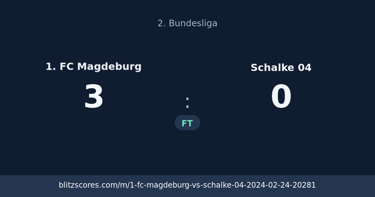 1. FC Magdeburg vs Schalke 04 score card