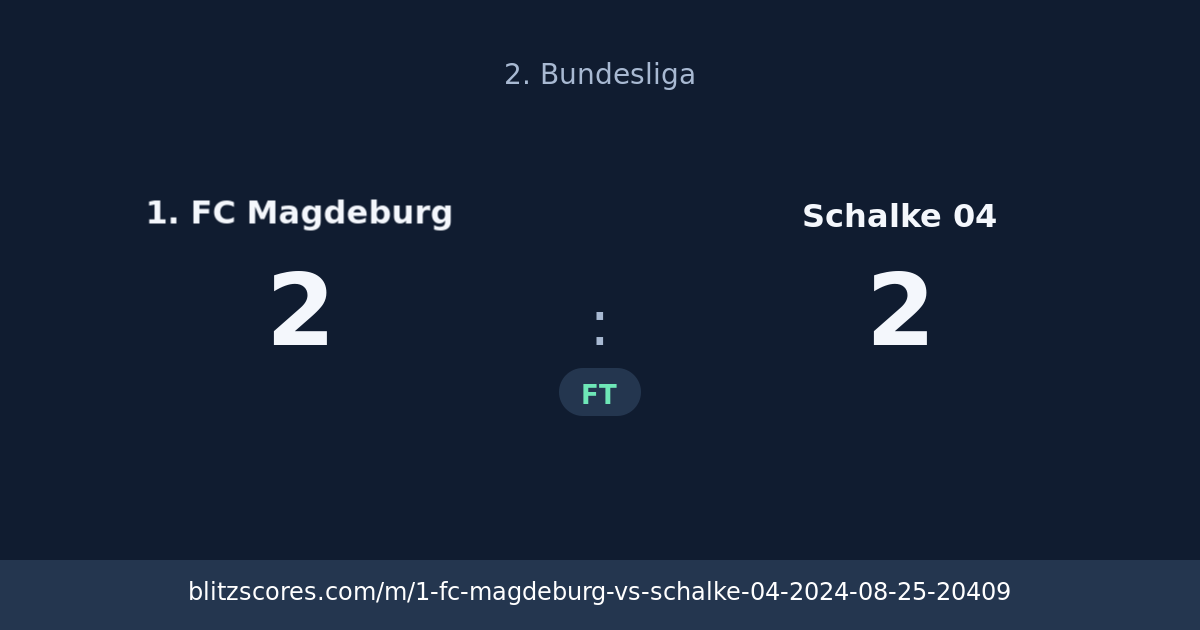 1. FC Magdeburg vs Schalke 04 score card