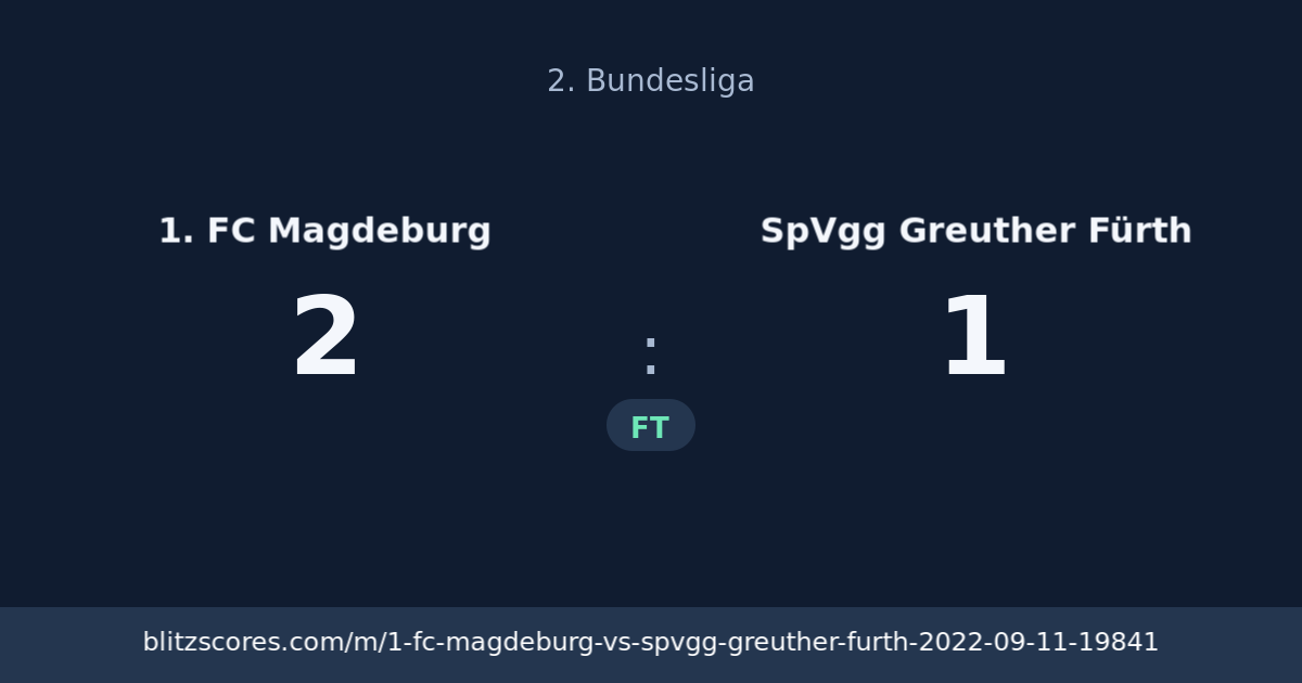 1. FC Magdeburg vs SpVgg Greuther Fürth score card