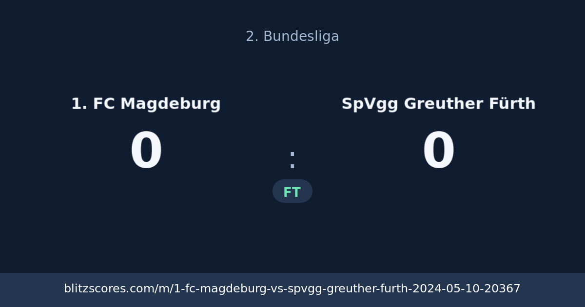 1. FC Magdeburg vs SpVgg Greuther Fürth score card