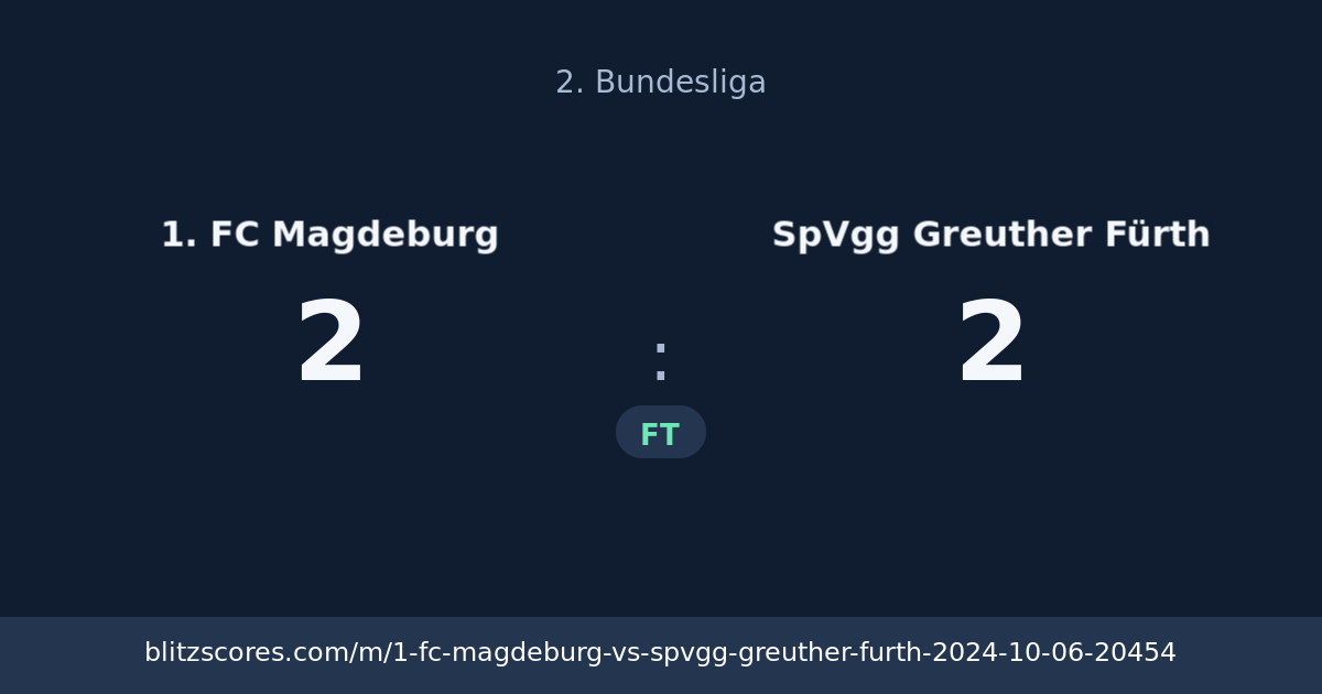 1. FC Magdeburg vs SpVgg Greuther Fürth score card