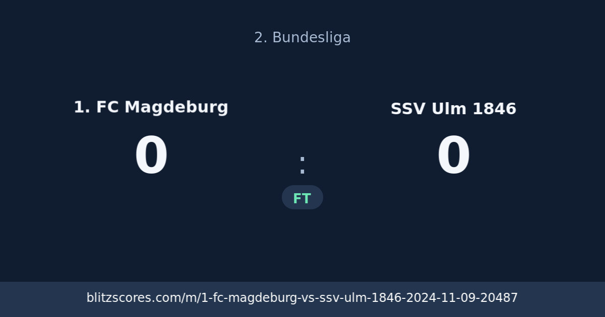1. FC Magdeburg vs SSV Ulm 1846 score card