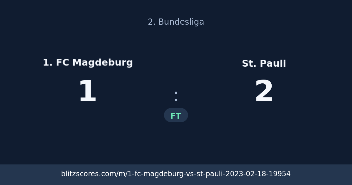 1. FC Magdeburg vs St. Pauli score card