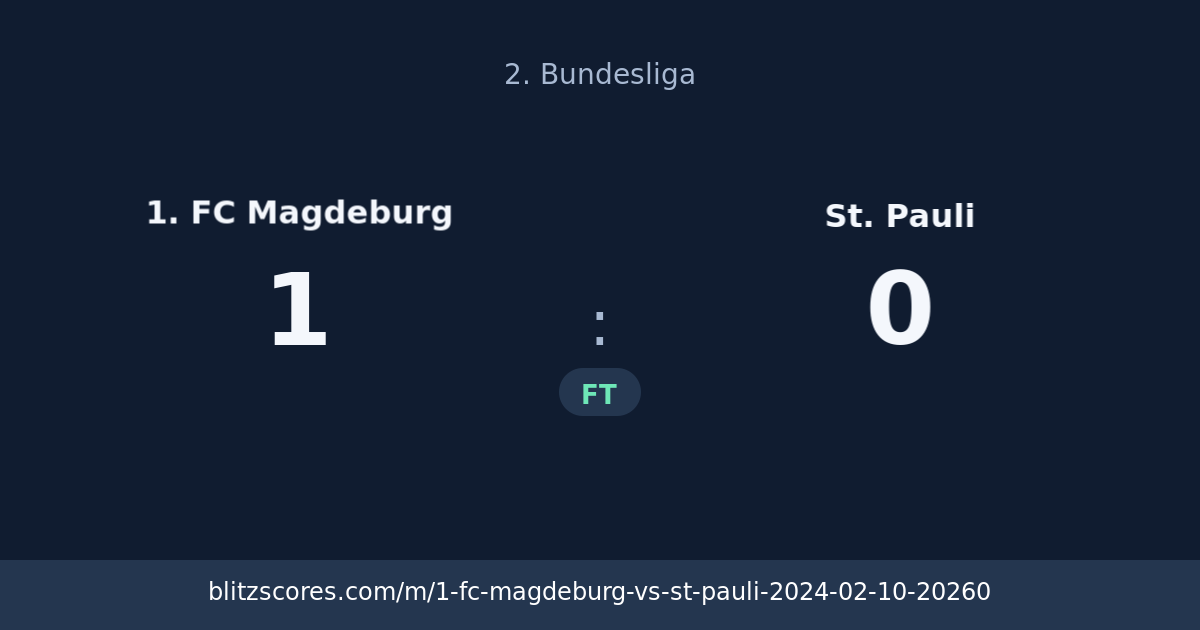 1. FC Magdeburg vs St. Pauli score card