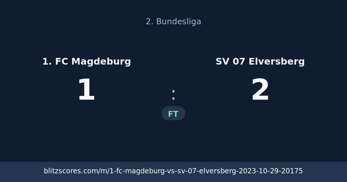 1. FC Magdeburg vs SV 07 Elversberg score card