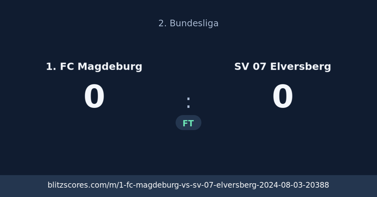 1. FC Magdeburg vs SV 07 Elversberg score card