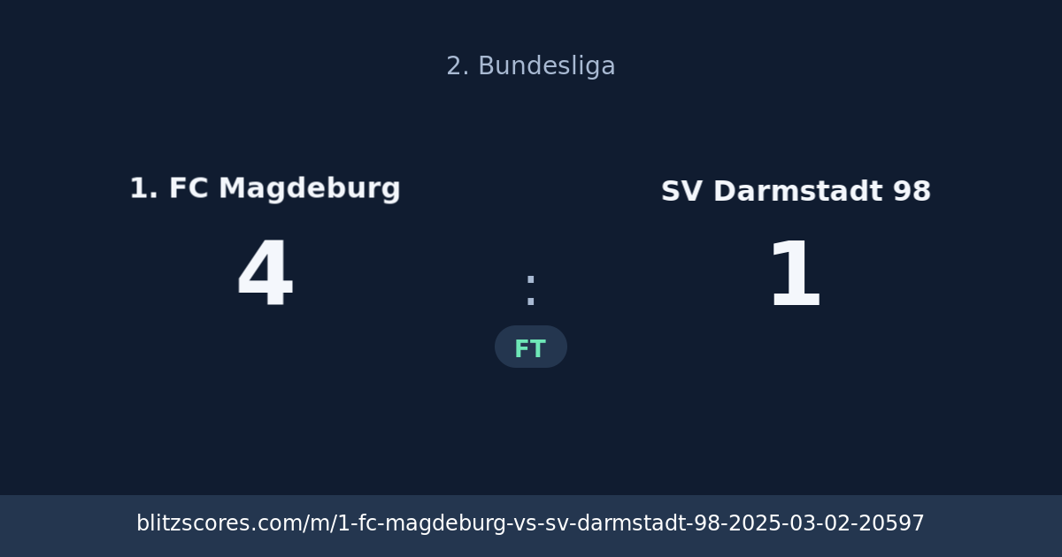 1. FC Magdeburg vs SV Darmstadt 98 score card
