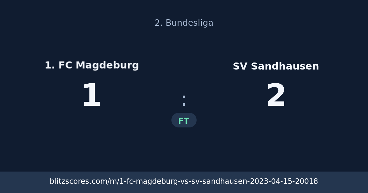 1. FC Magdeburg vs SV Sandhausen score card
