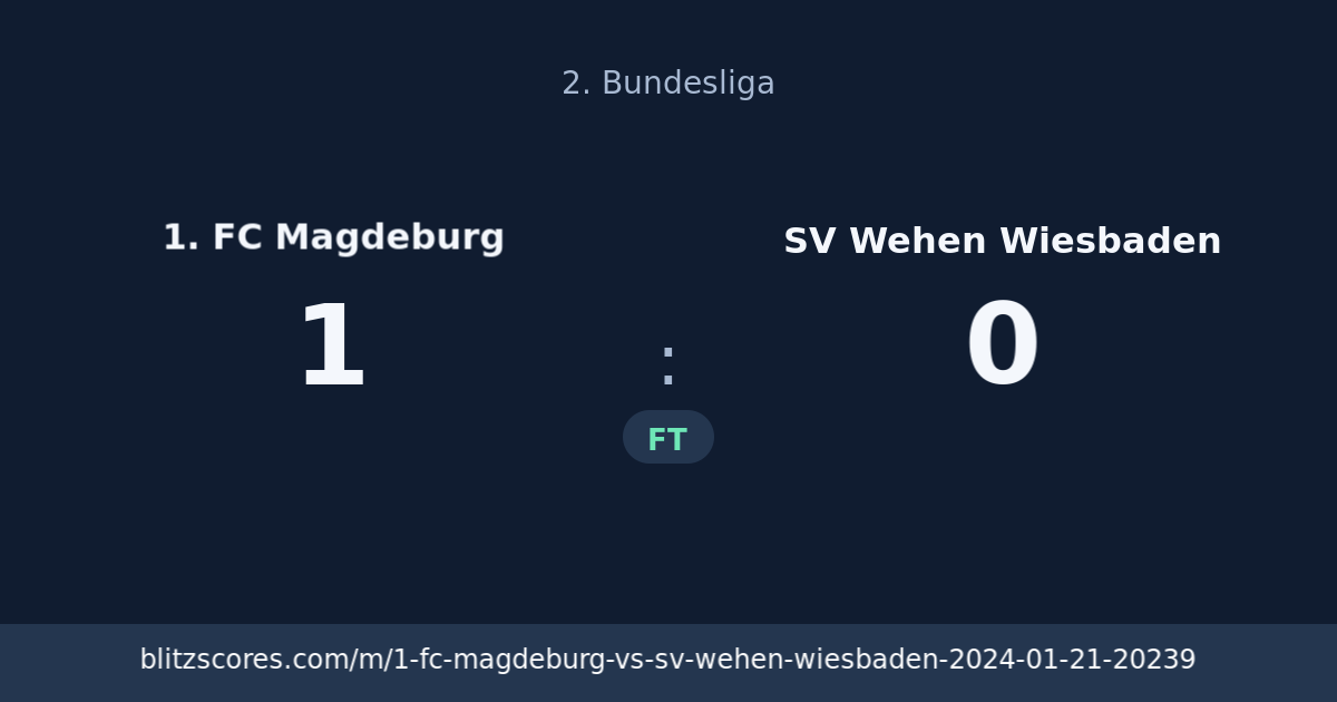 1. FC Magdeburg vs SV Wehen Wiesbaden score card