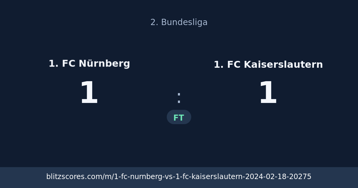 1. FC Nürnberg vs 1. FC Kaiserslautern score card
