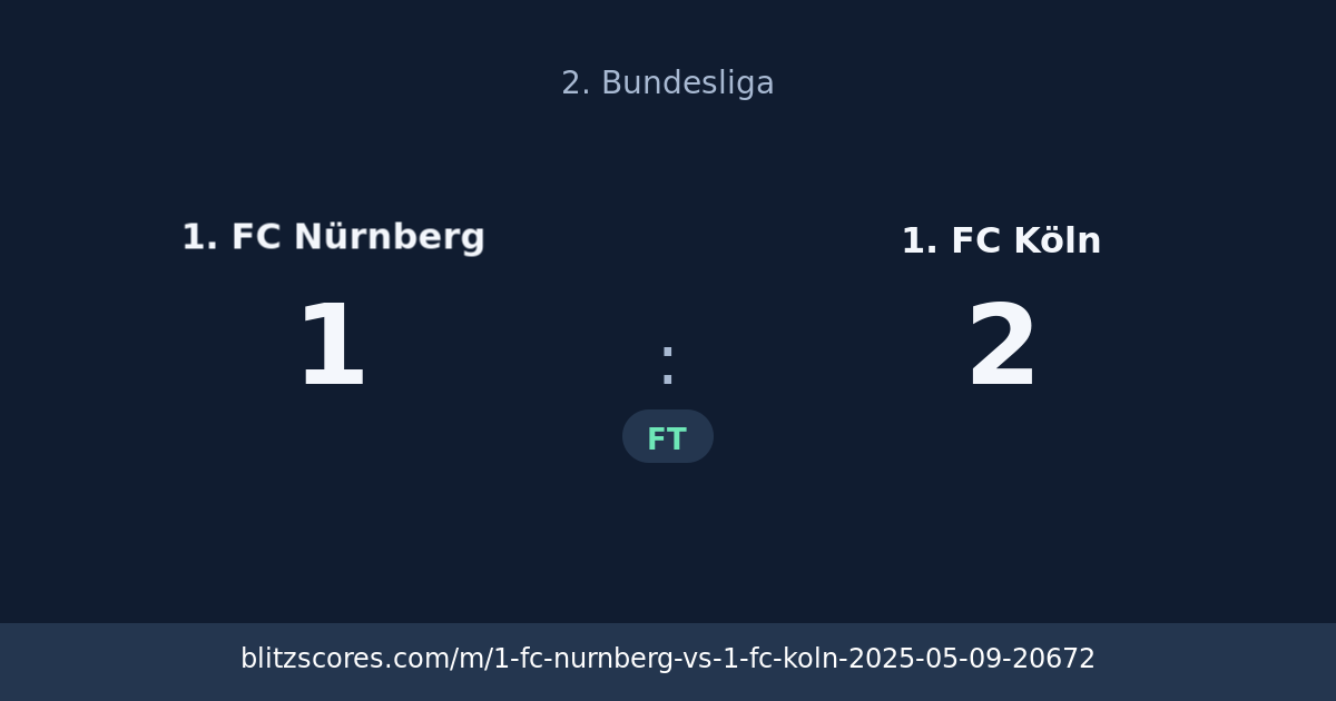 1. FC Nürnberg vs 1. FC Köln score card