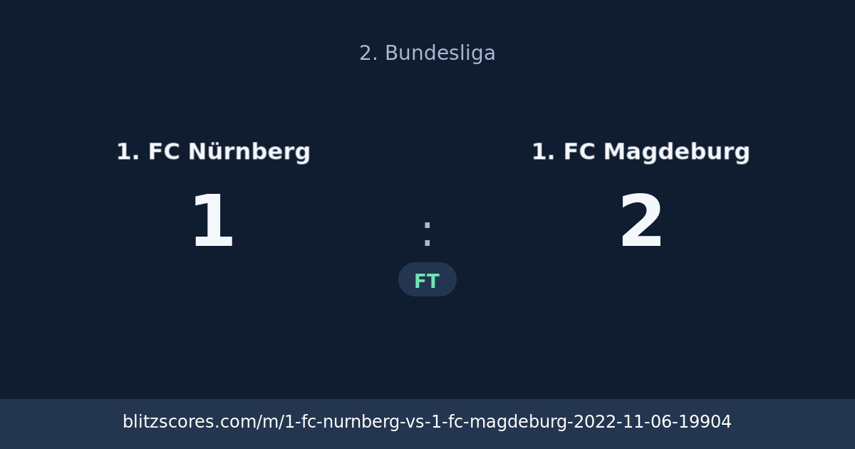 1. FC Nürnberg vs 1. FC Magdeburg score card
