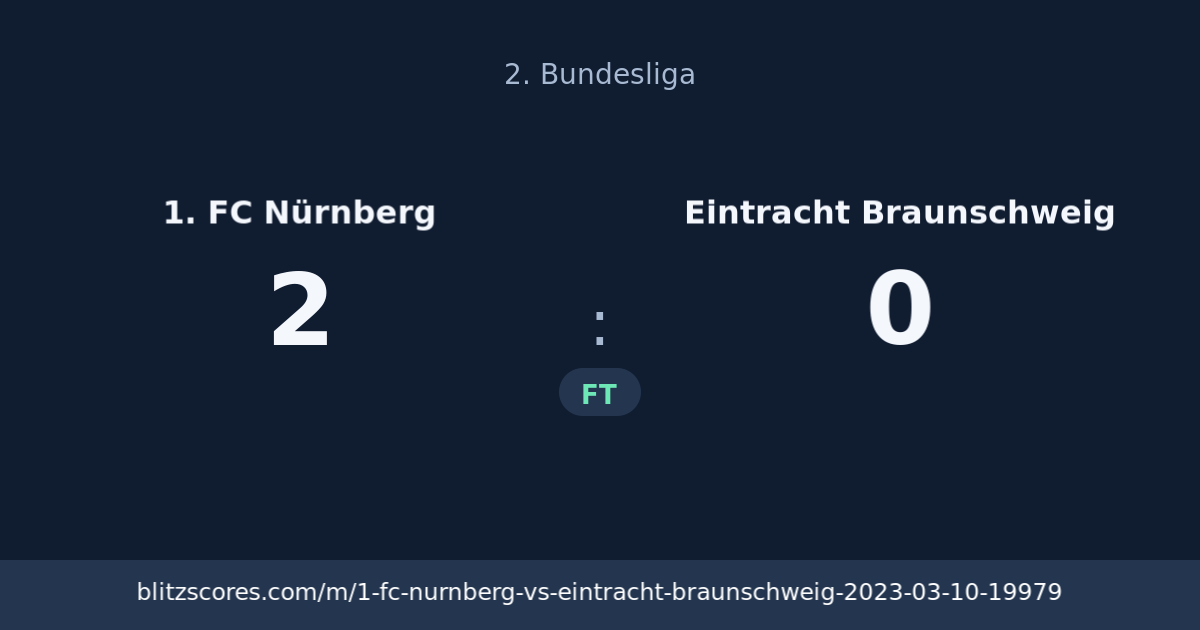 1. FC Nürnberg vs Eintracht Braunschweig score card