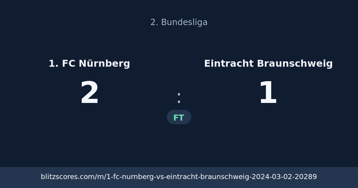 1. FC Nürnberg vs Eintracht Braunschweig score card