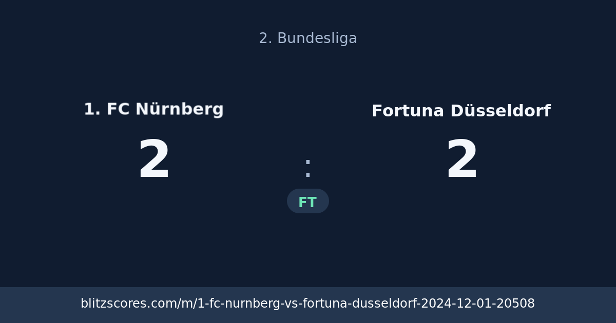 1. FC Nürnberg vs Fortuna Düsseldorf score card