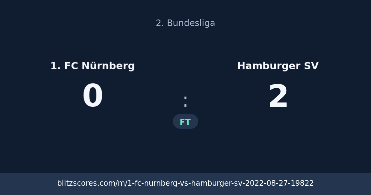 1. FC Nürnberg vs Hamburger SV score card