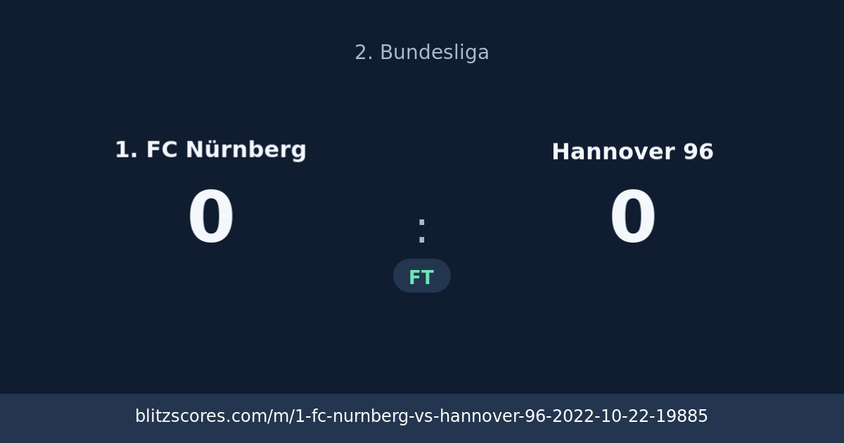 1. FC Nürnberg vs Hannover 96 score card