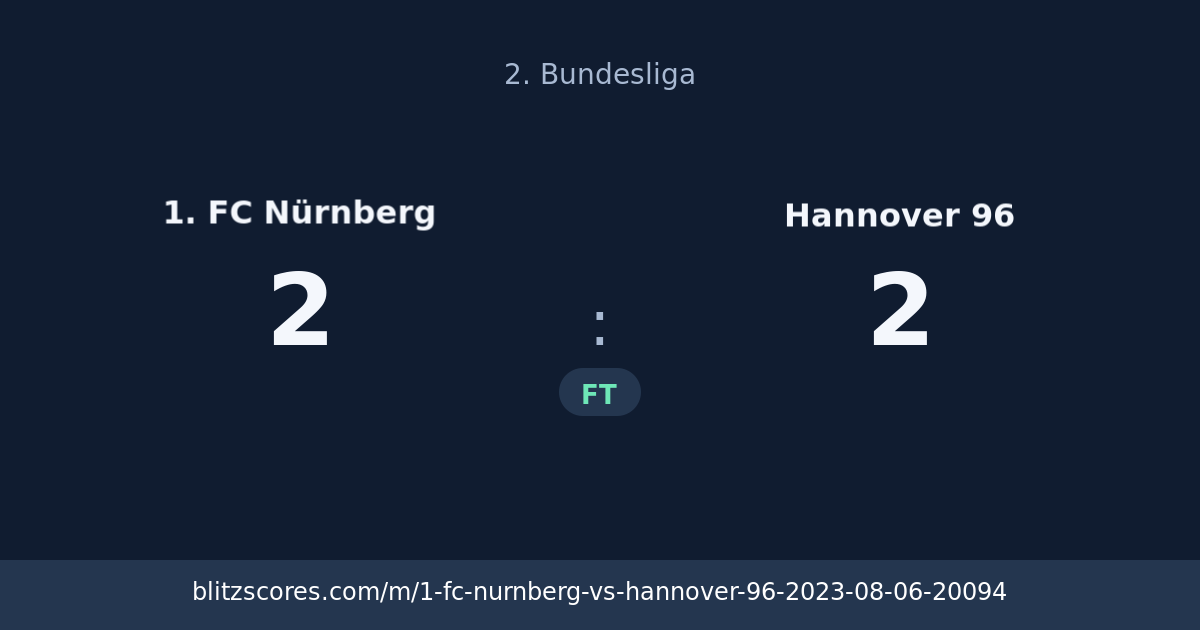 1. FC Nürnberg vs Hannover 96 score card
