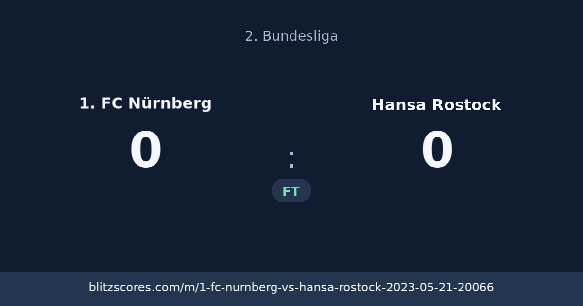 1. FC Nürnberg vs Hansa Rostock score card