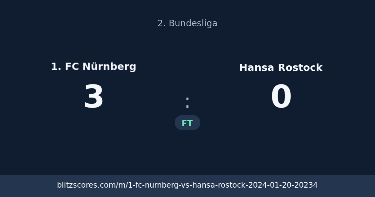 1. FC Nürnberg vs Hansa Rostock score card