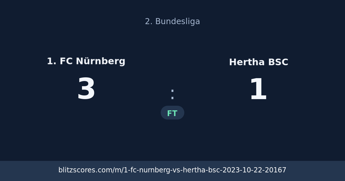 1. FC Nürnberg vs Hertha BSC score card