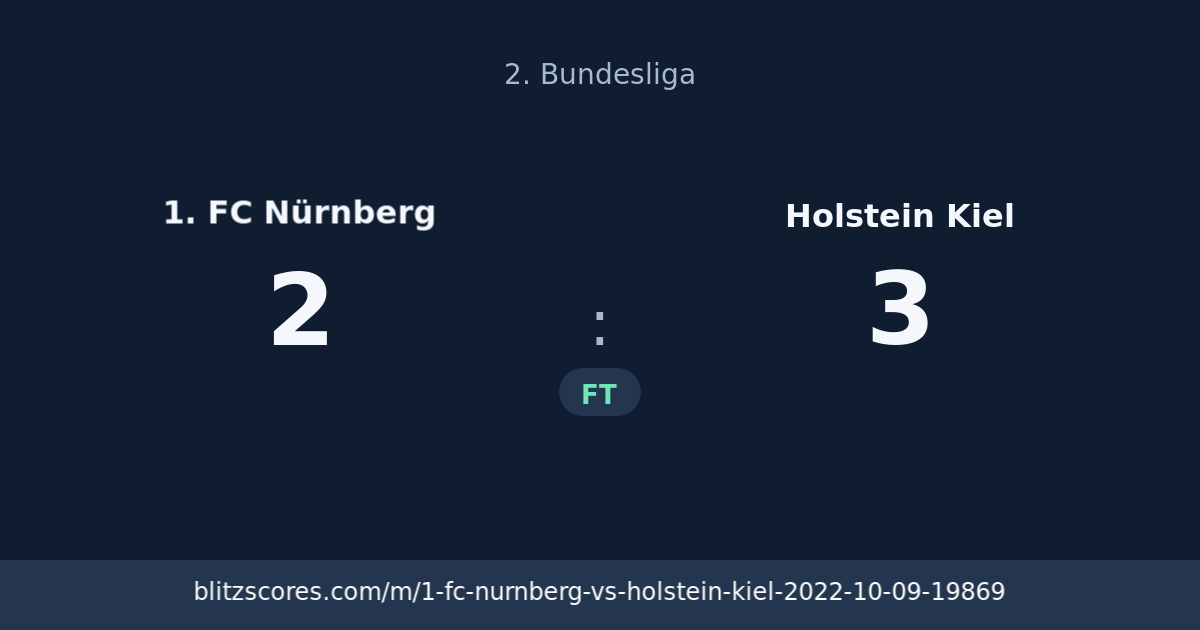 1. FC Nürnberg vs Holstein Kiel score card